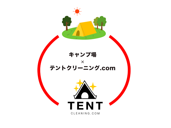 キャンプ場様との提携