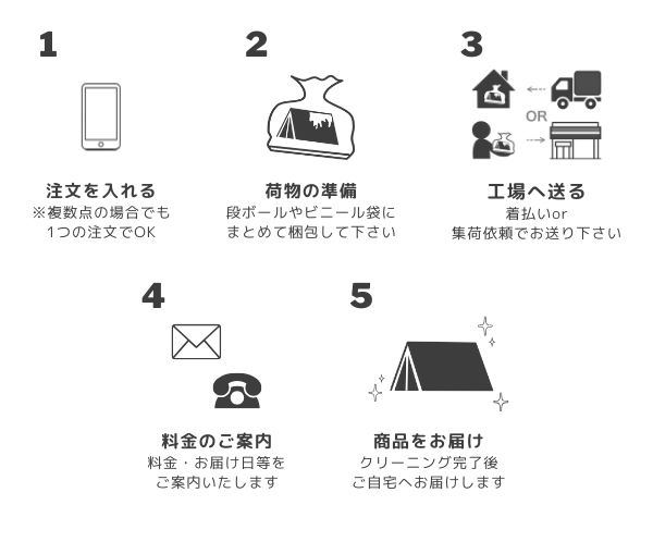 可愛いオレンジ❗️27万で購入後、1.2回使用で新品同様で室内保管して